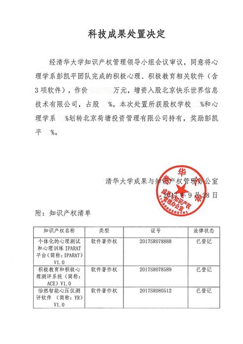 科技成果处置决定